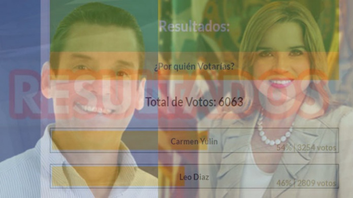 Gana Carmen Yulin nuestra encuesta por la alcaldÃ­a de San Juan