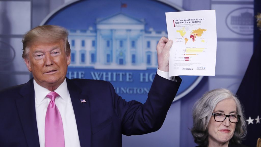  Trump: el riesgo del coronavirus en EE.UU. es "muy bajo" 