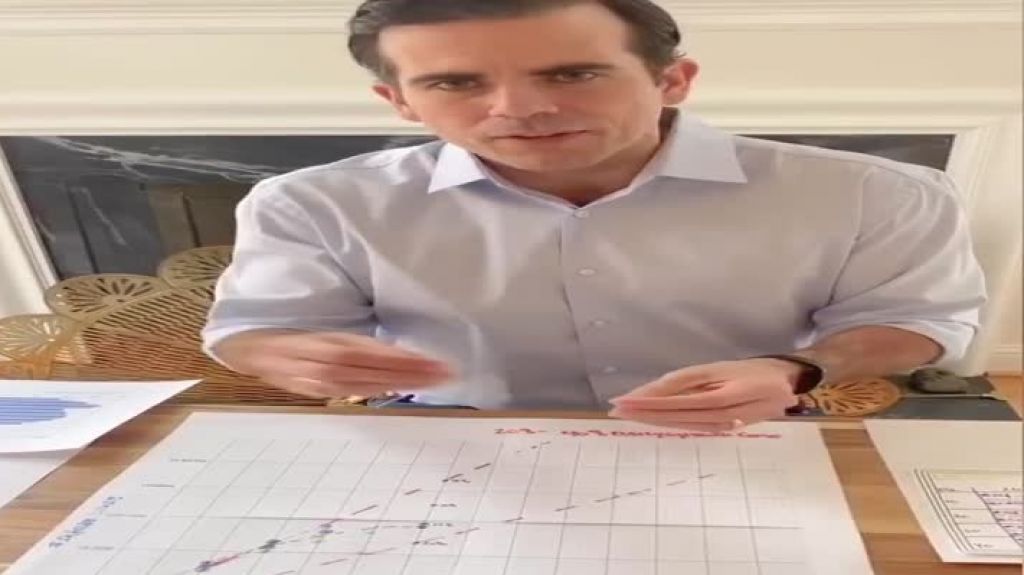  Video: Ricky Rosell&oacute; publica nuevo video explicando el desarrollo del Covid-19 y los escenarios a futuro 