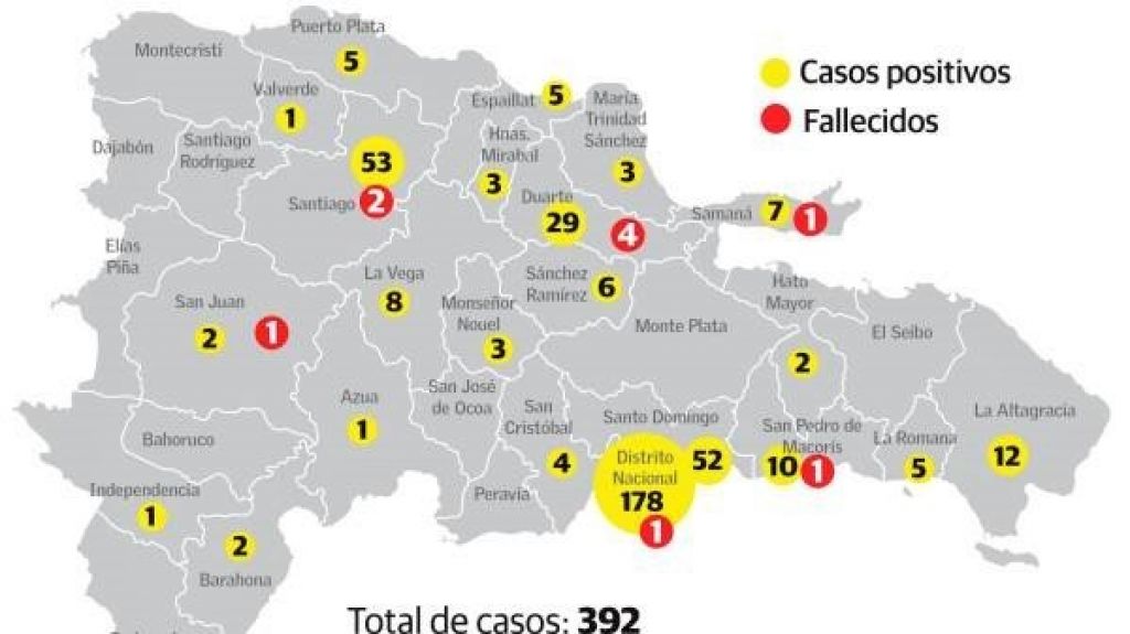  Coronavirus/Poder Ejecutivo erogará 599 millones de dólares para contrarrestar las consecuencias que padecerá el país a causa de la “parálisis empresarial” provocada por el Covid-19 
