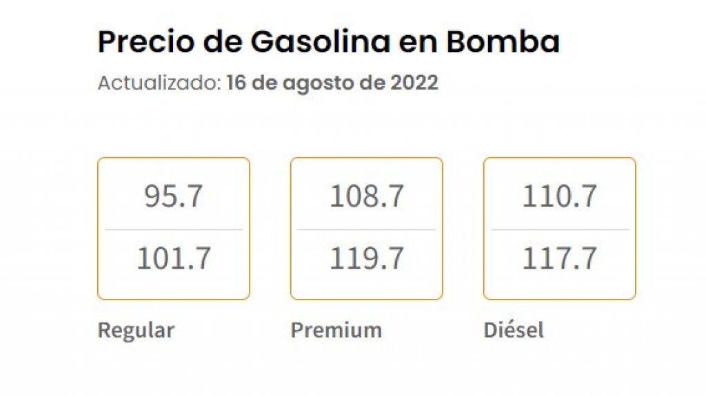 DACO publica precios máximos de gasolina por marca 