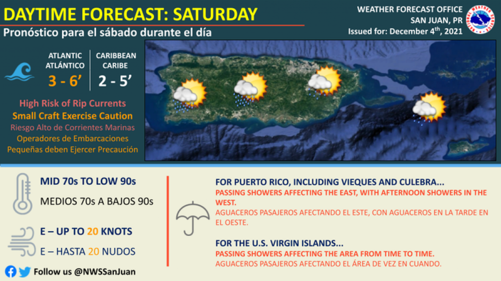  Resumen del Tiempo 4 de diciembre 