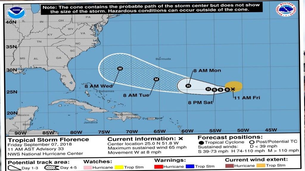  La tormenta tropical Florence volver&aacute; a ser un hurac&aacute;n de categor&iacute;a mayor 