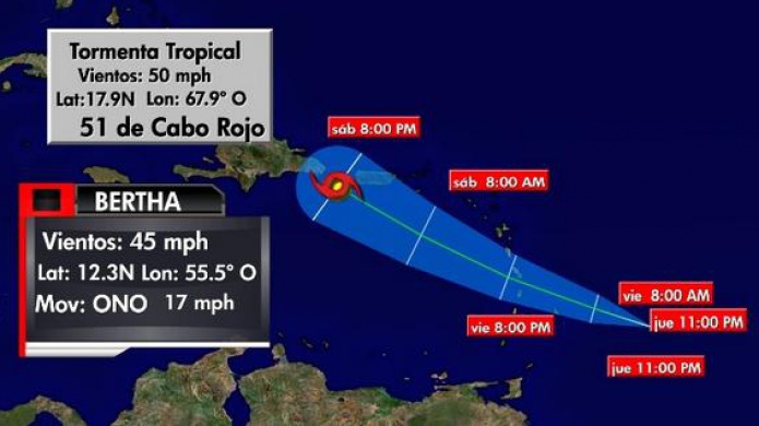 Vigilancia de tormenta para Puerto Rico. 