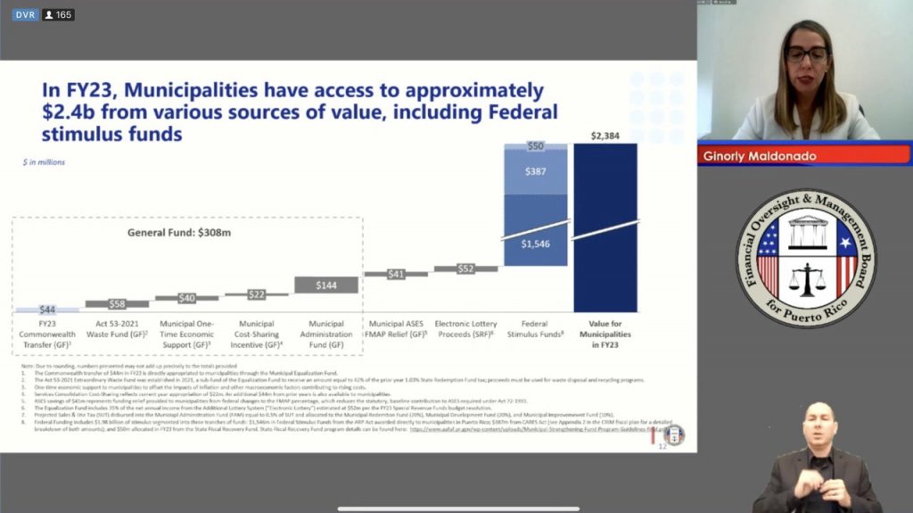  JCF le deja a los alcaldes los 44 millones del Fondo de Equiparaci&oacute;n en el presupuesto que aprob&oacute; 