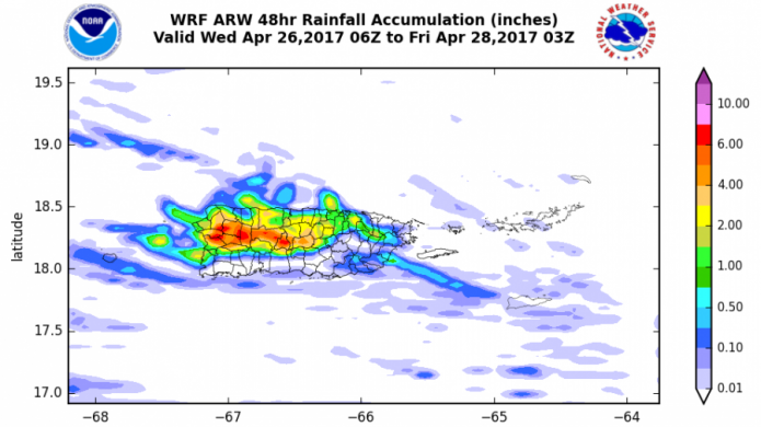 Temperaturas calurosas y tiempo inestable. Â¿Hasta cuÃ¡ndo?