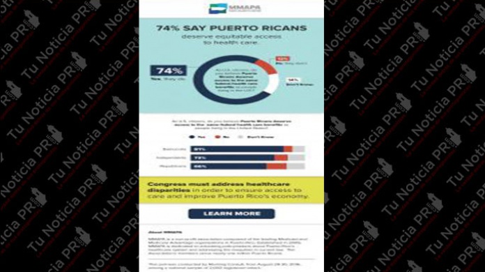 Encuesta estadounidense revela que Boricuas merecen trato igual en los programas federales de salud