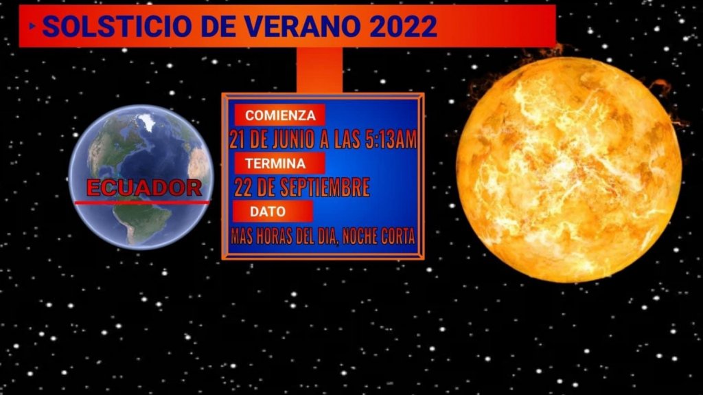  Inicia el Verano 