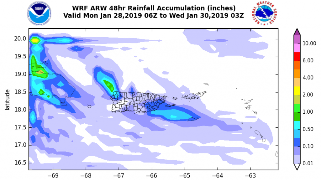  Mejora el oleaje, mientras que el tiempo prevalece estable 