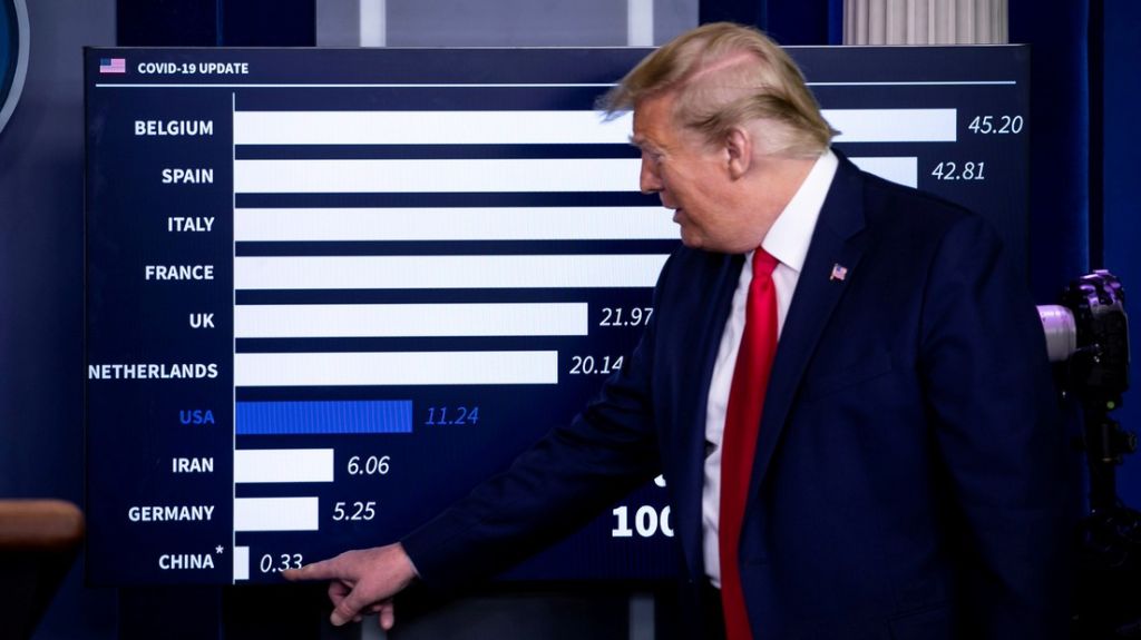  Trump "est&aacute; considerando" que la vacuna contra el coronavirus sea de acceso gratuito 