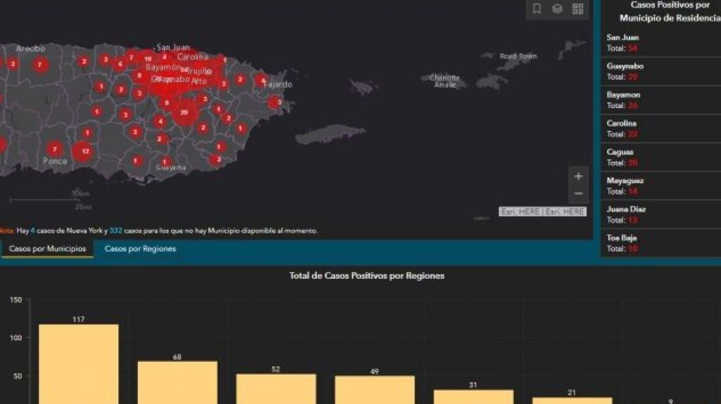  Departamento de Salud no reporta muertes adicionales por COVID-19 en la isla 