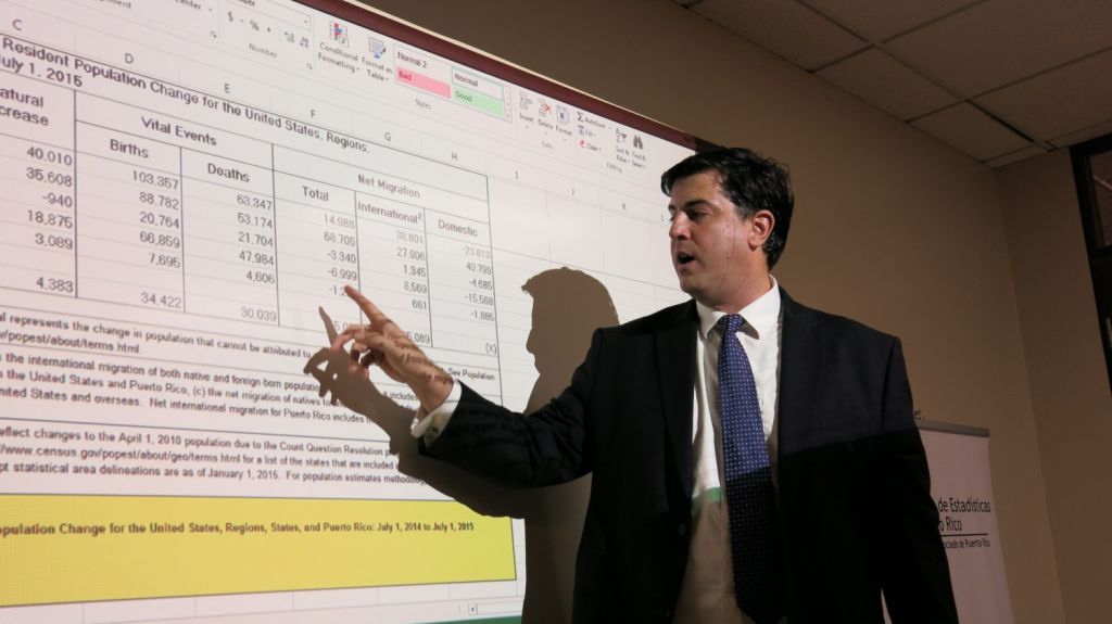  El &Iacute;ndice de Manufactura de Puerto Rico disminuy&oacute; a 43,2 % en noviembre 