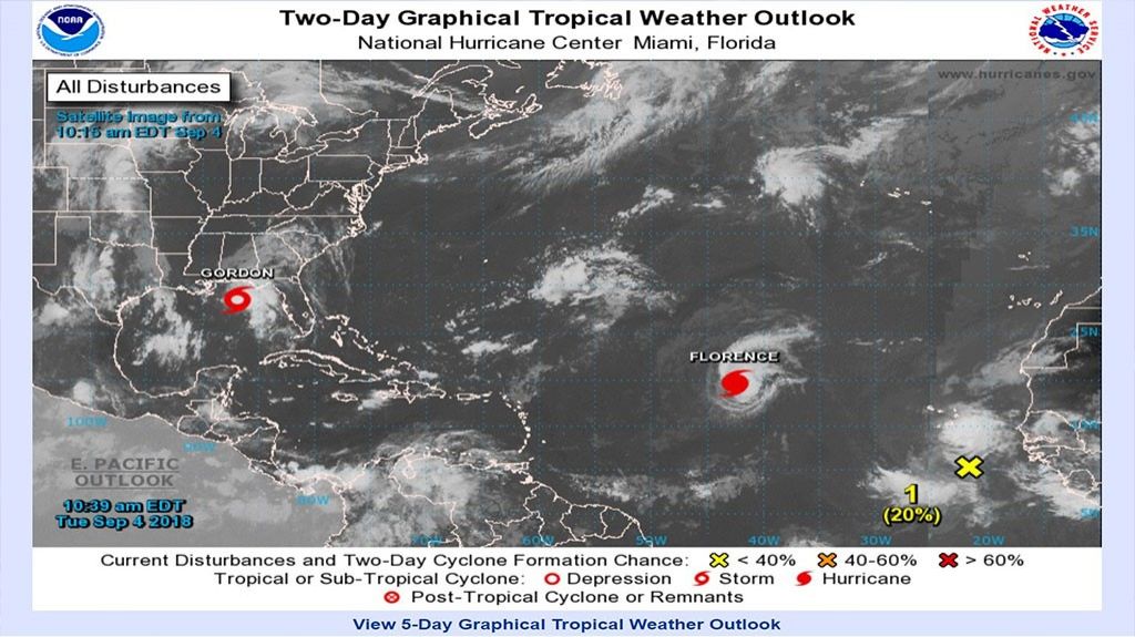  El hurac&aacute;n Florence se fortalece en el centro del Atl&aacute;ntico 
