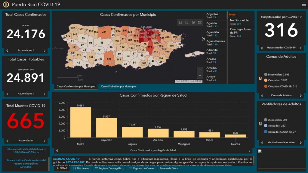  Salud reporta cuatro muertes, 230 casos confirmados y 206 probables adicionales por COVID-19 