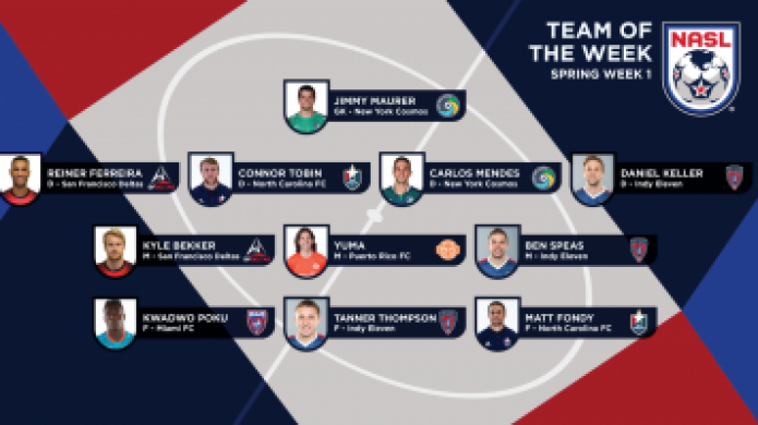 "Yuma" nombrado al equipo de la semana de la NASL