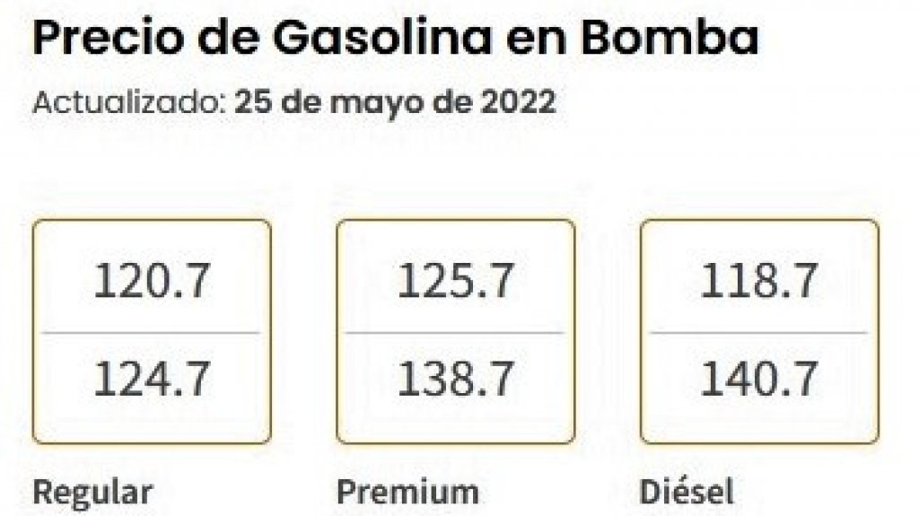  Combustibles mantienen sus precios de venta máximos 