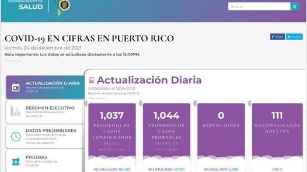  2,801 casos entre confirmados y probables de COVID-19 según DS 
