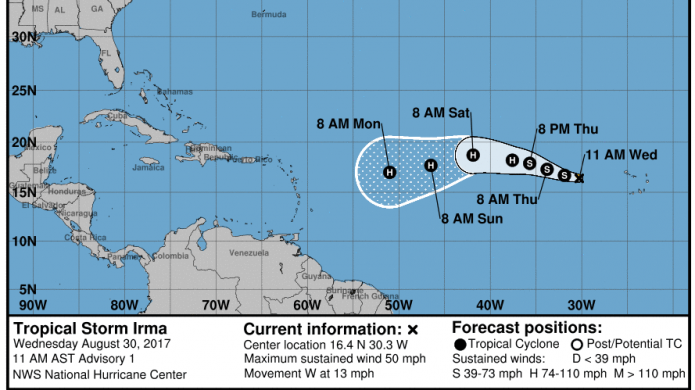 Â¡AtenciÃ³n! Se forma la tormenta tropical Irma. El Caribe debe vigilar su evoluciÃ³n.