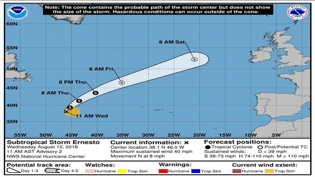  Depresi&oacute;n subtropical se transforma en tormenta en el centro del Atl&aacute;ntico 