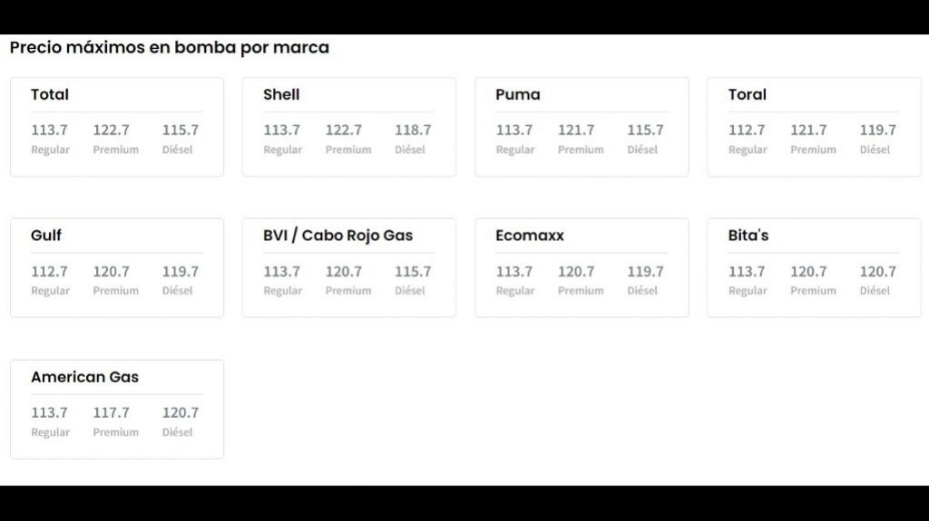  DACO publica precios de gasolina para el martes 