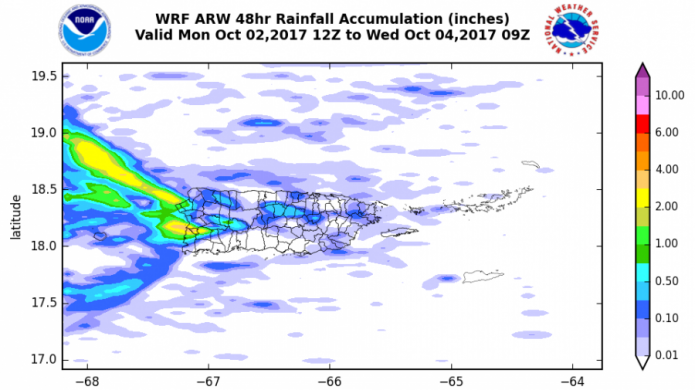 Tiempo mÃ¡s estable durante los prÃ³ximos dÃ­as.