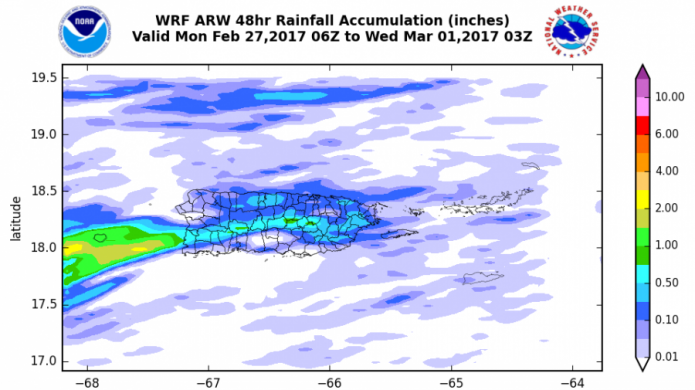 Tiempo variable por el paso de grupos de nubosidad...