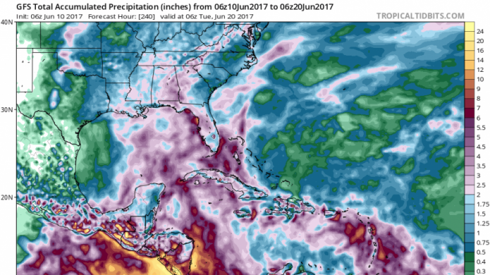 Posibles cambios en el tiempo a travÃ©s del Caribe