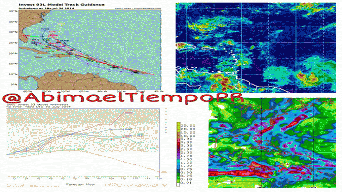 Complejo panorama meteorolÃ³gico, mientras el racionamiento ya tiene fecha...
