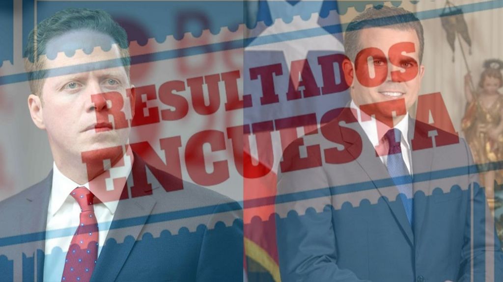  Resultados Bernier o Roselló 