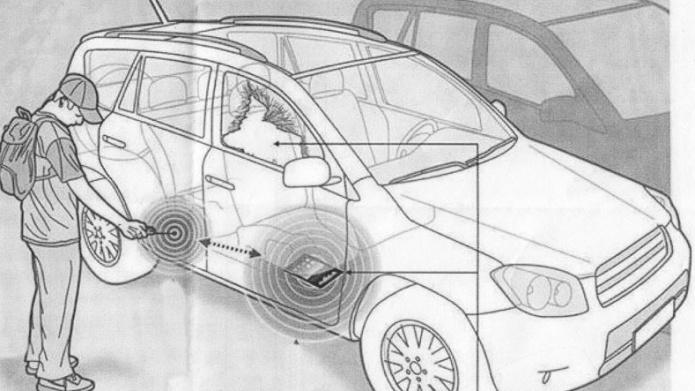 Â¿SabÃ­as que los ladrones ahora usan la "Varita MÃ¡gica" para robar tus gadgets?