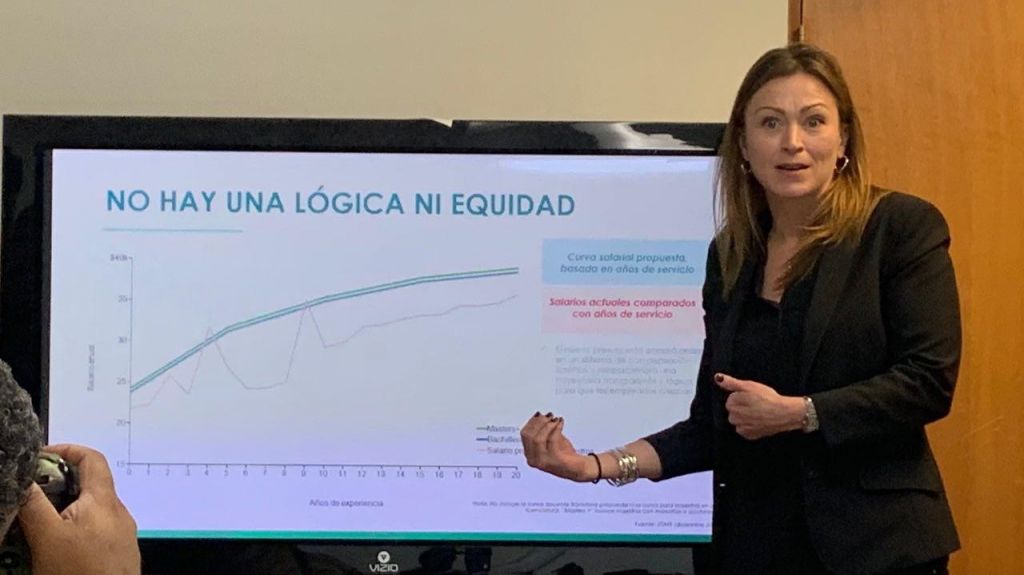  Keleher abre proceso de negociaci&oacute;n con representantes exclusivos del DE 