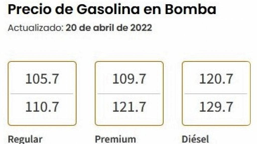  Gasolinas experimentan rebaja en la regular y la premium y alza en el diésel 