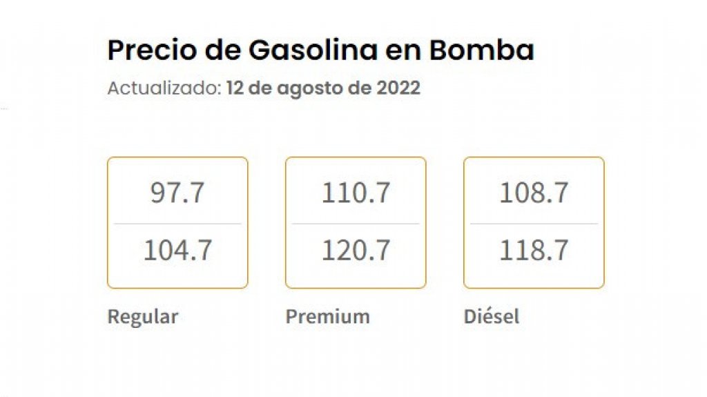  DACO publica los precios máximos de gasolina por marca 