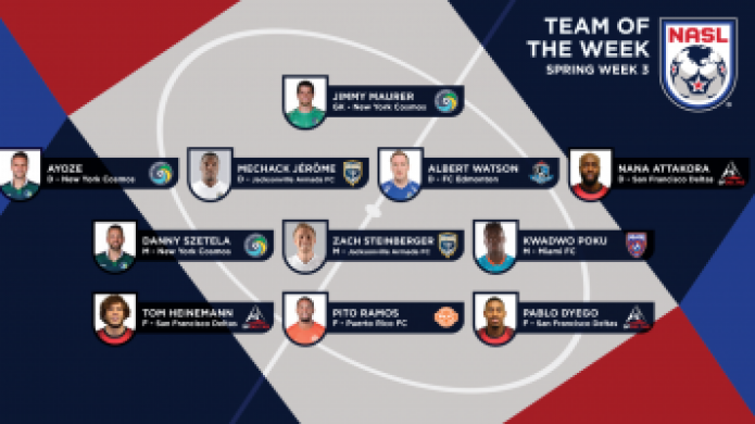 "Pito" Ramos nuevamente en el equipo de la semana de la NASL