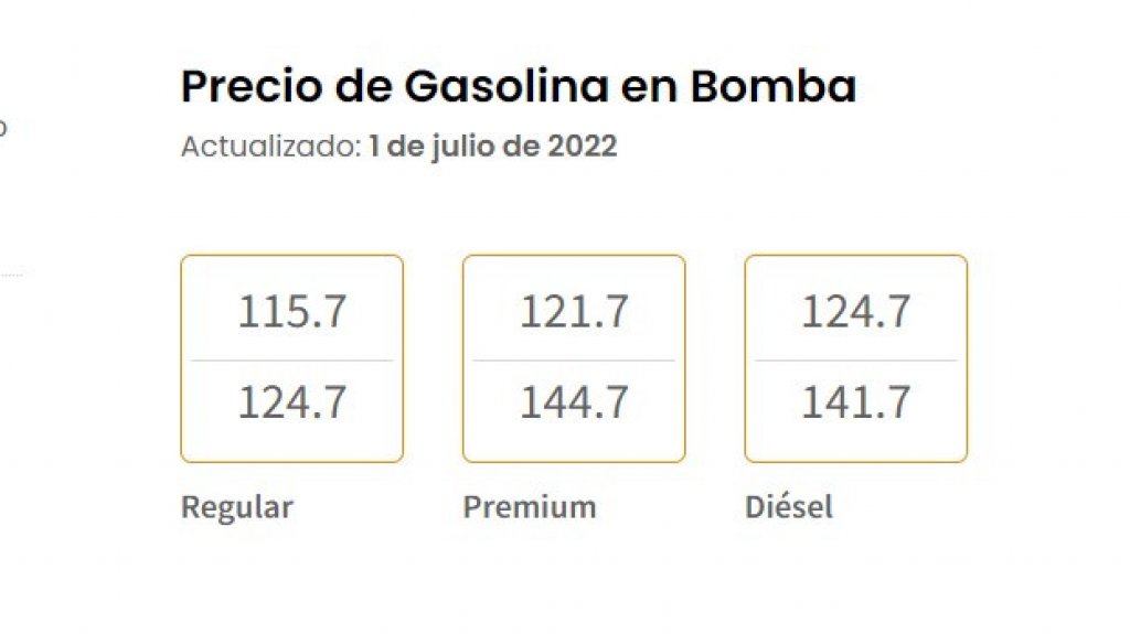  DACO publica precios máximos de gasolina por marca 