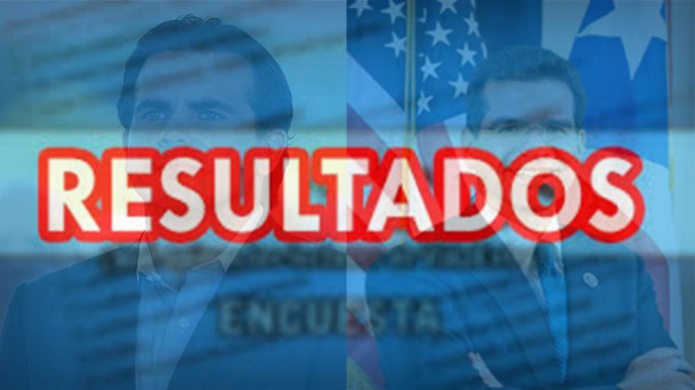 Resultados encuesta Pedro Pierluisi o Ricardo Rosello