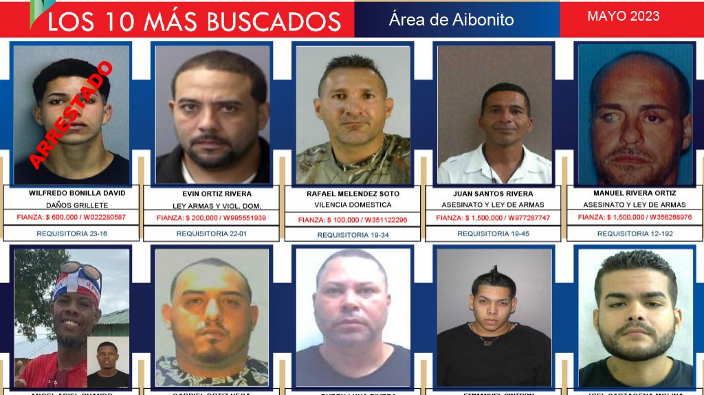  Los M&aacute;s Buscados en Aibonito 