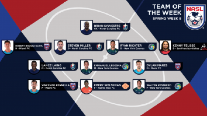 Emery Welshman en el Equipo de la Semana de la NASL