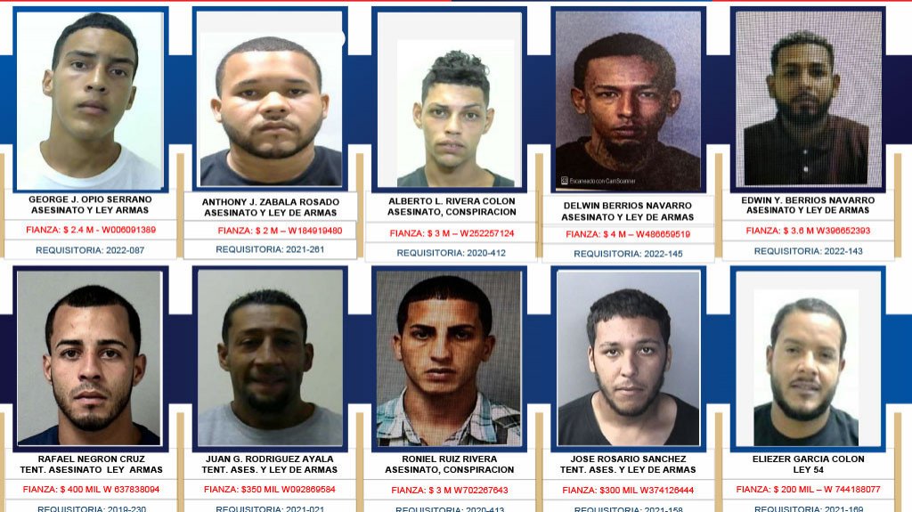  Lista de los 10 m&aacute;s buscados en &Aacute;rea Humacao 