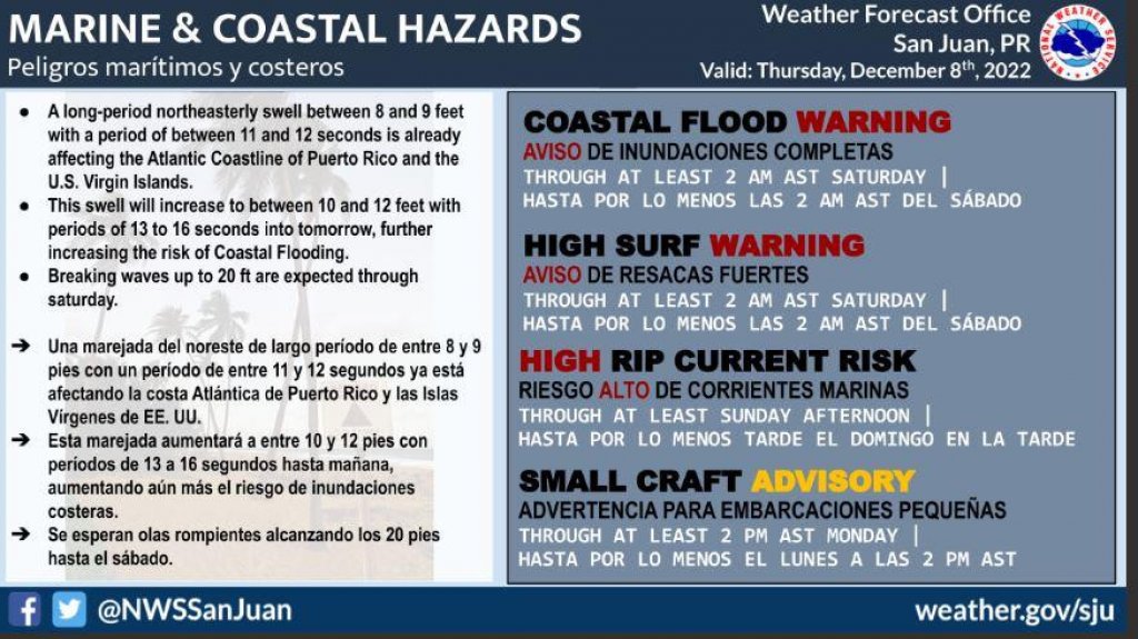  El mar está peligroso advierte Meteorología 