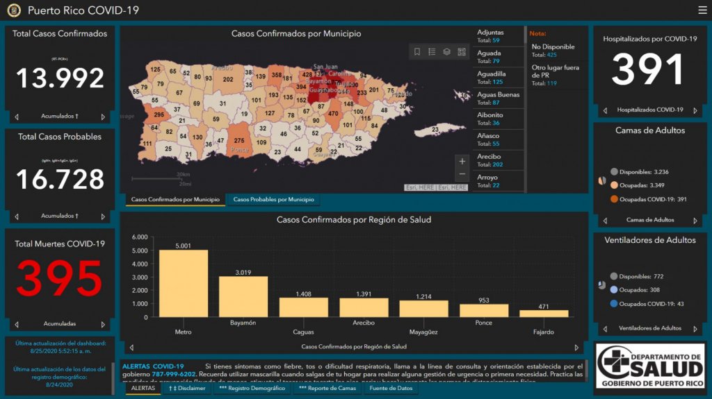  Departamento de Salud reportó cinco muertes por COVID-19, 70 casos confirmados y 44 probables 
