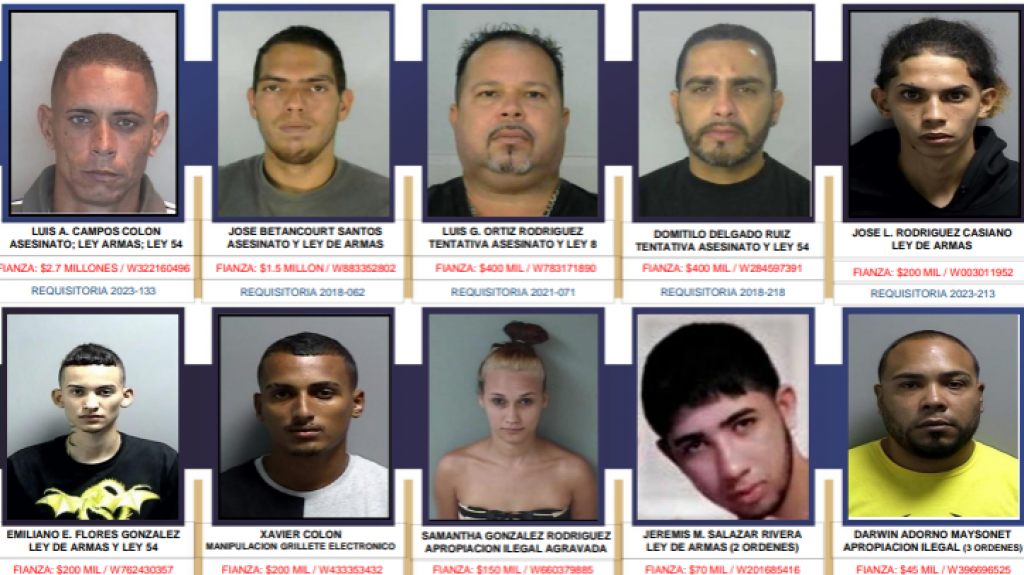  Actualizan Lista de &ldquo;Los M&aacute;s Buscados&ldquo; en Ponce 