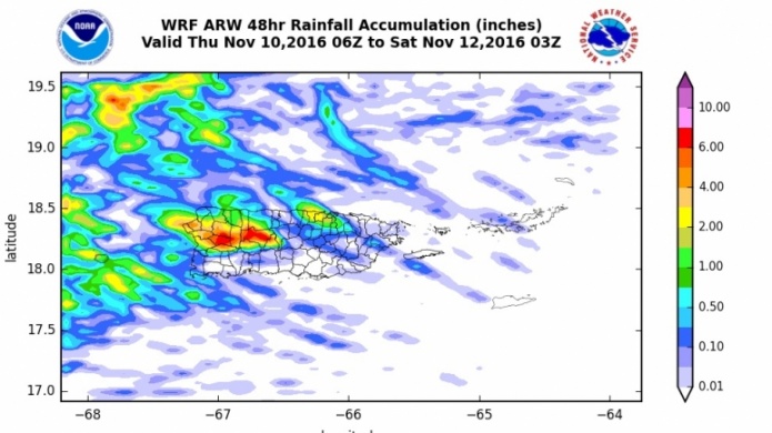 Tiempo mÃ¡s soleado, a pesar de que tendremos aguaceros en las tardes...
