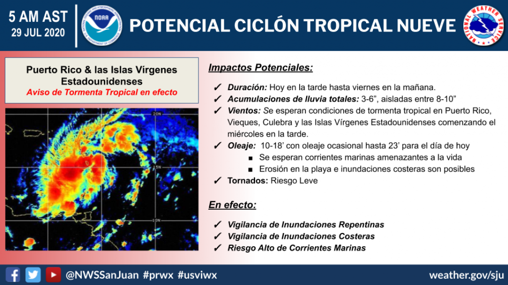  Alertan al país ante posibles inundaciones y deslizamientos de tierra 