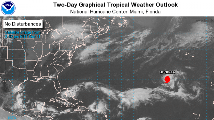 ContinuarÃ¡n los aguaceros en las prÃ³ximas tardes, mientras que Ophelia se convirtiÃ³ en huracÃ¡n.