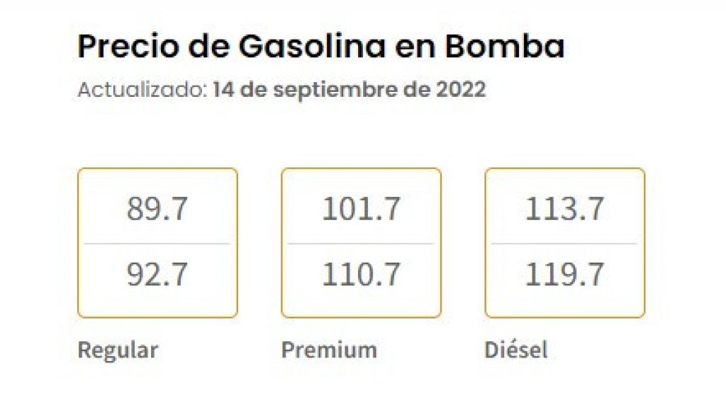  Combustibles varían entre uno y dos centavos sus precios mínimos y máximos 