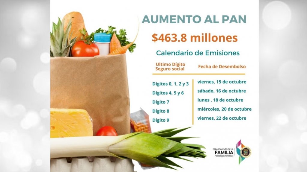  Familia inicia esta semana desembolsos del aumento de $463.8 millones en los beneficios del PAN 