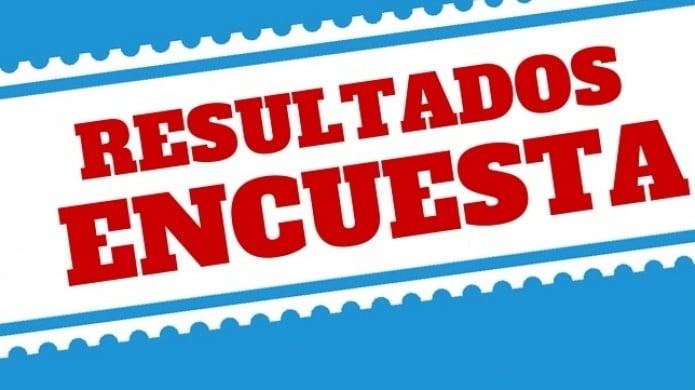 Resultados: Â¿Cree usted que se debiÃ³ de realizar una convocatoria para esta posiciÃ³n?    