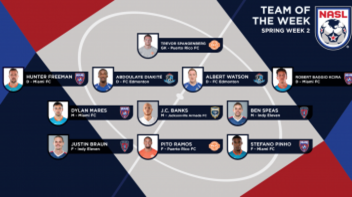 "Pito" y Spangenberg al equipo de la semana de la NASL
