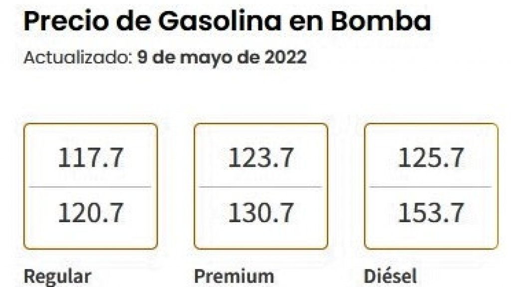 Se mantienen precios de las gasolinas del fin de semana 